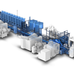 Production lines